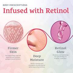 Body Prescriptions close-up of wipe fabric texture to show gentle exfoliating surface