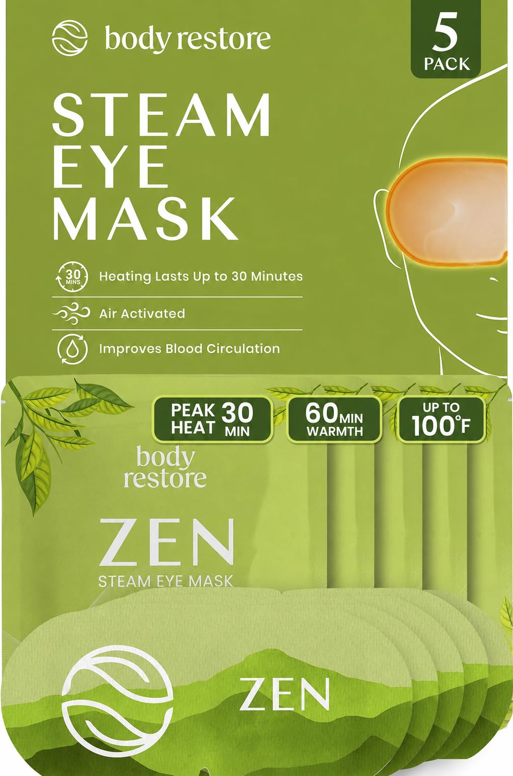 Body Restore front packaging showing green tea design and gift-ready appeal