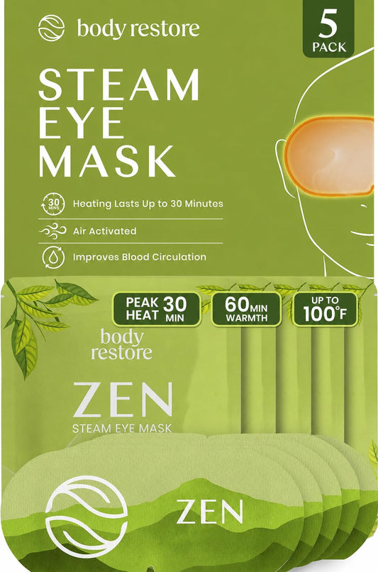 Body Restore front packaging showing green tea design and gift-ready appeal