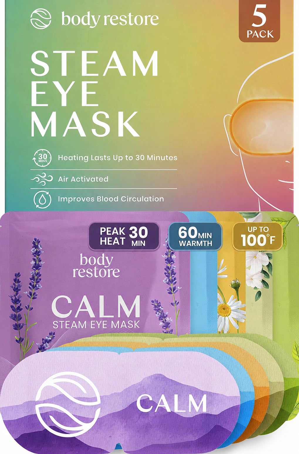 Body Restore front packaging showing five steam eye masks and gift-ready box for convenience