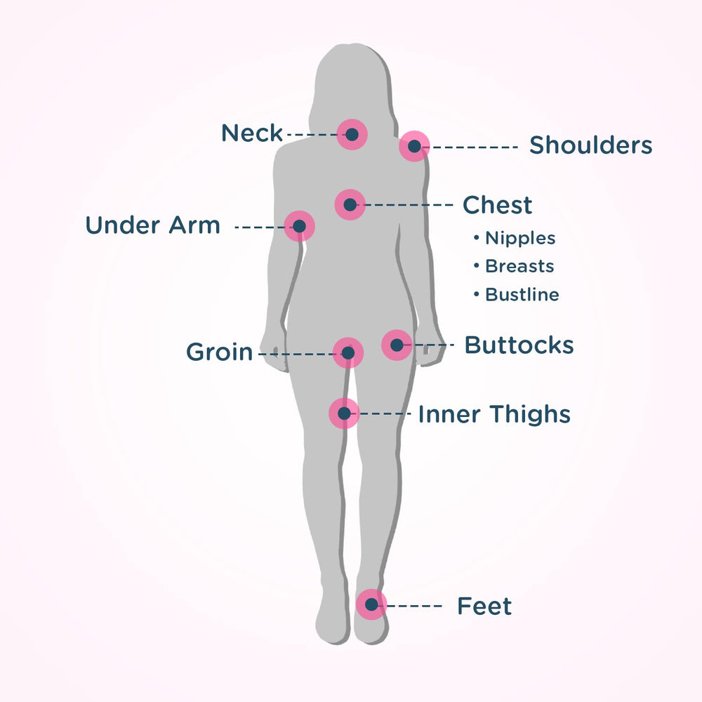 BodyGlide For Her open stick showing balm tip for precise, mess-free application
