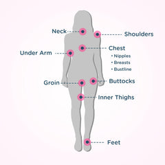 BodyGlide For Her open stick showing balm tip for precise, mess-free application