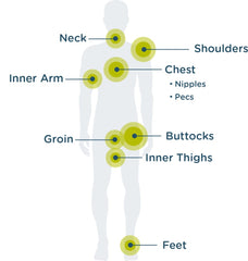 BodyGlide Skin Glide open tube with cream texture, silky formula provides smooth barrier