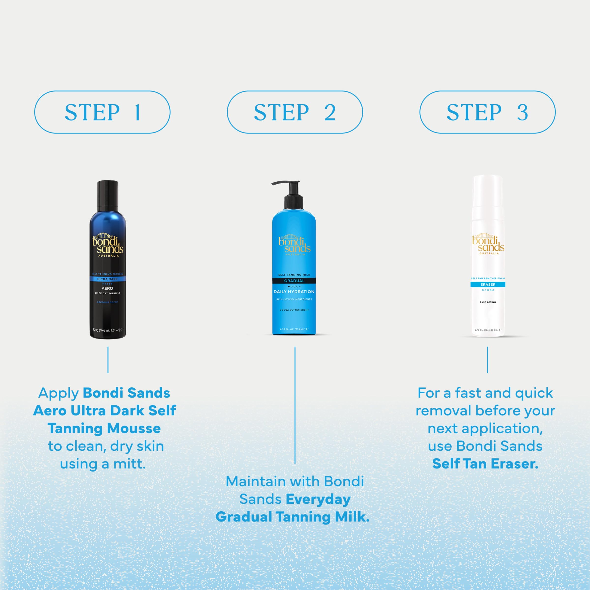 Hand holding Bondi Sands Aero to show 225 mL size and travel convenience