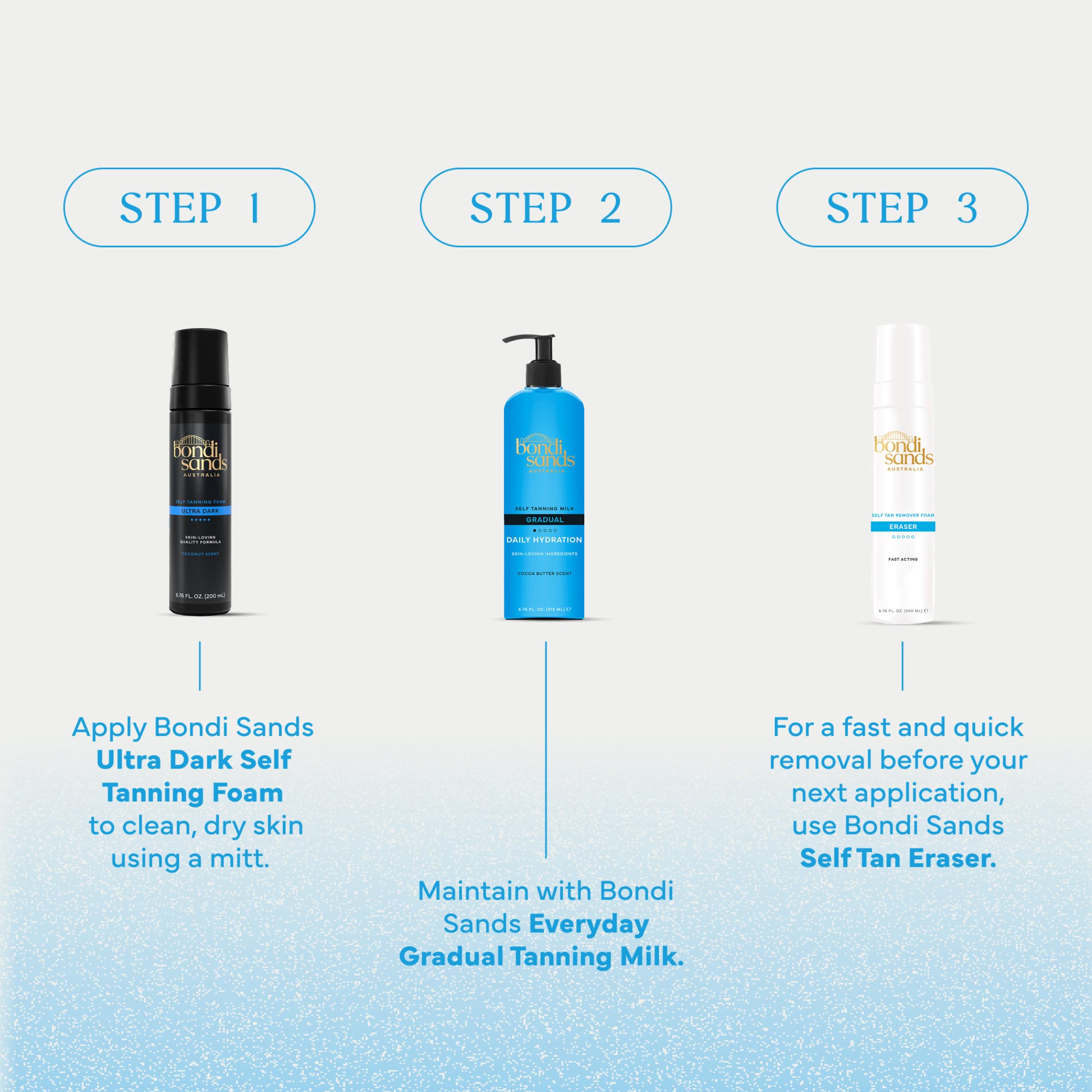 Bondi Sands before and after legs demonstrating natural, streak-free bronzed result