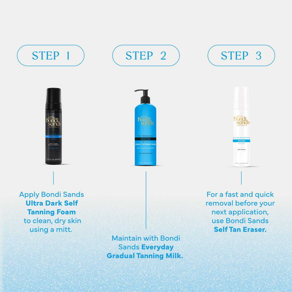 Bondi Sands before and after legs demonstrating natural, streak-free bronzed result
