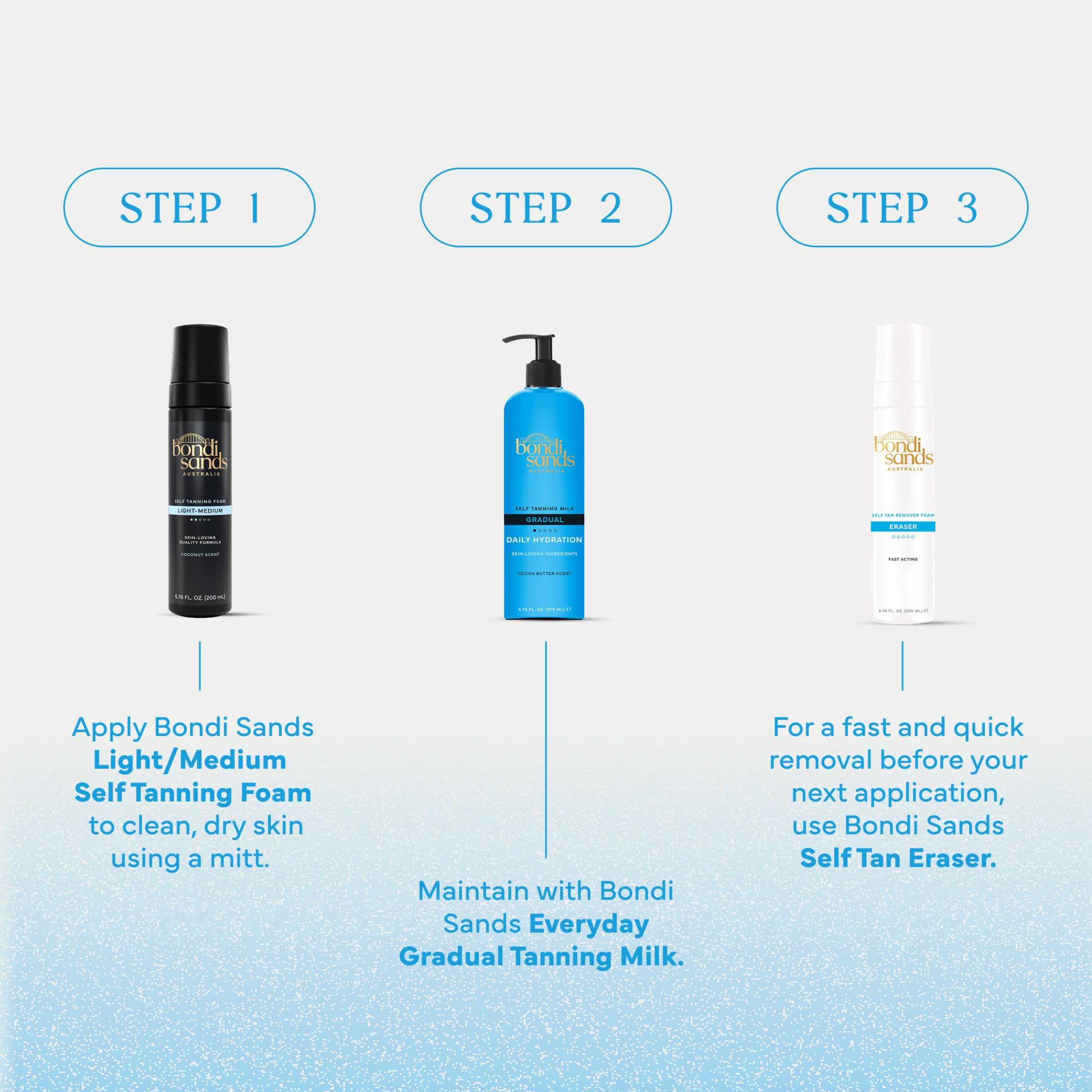 Bondi Sands aloe and coconut visual signaling hydrating support during tanning