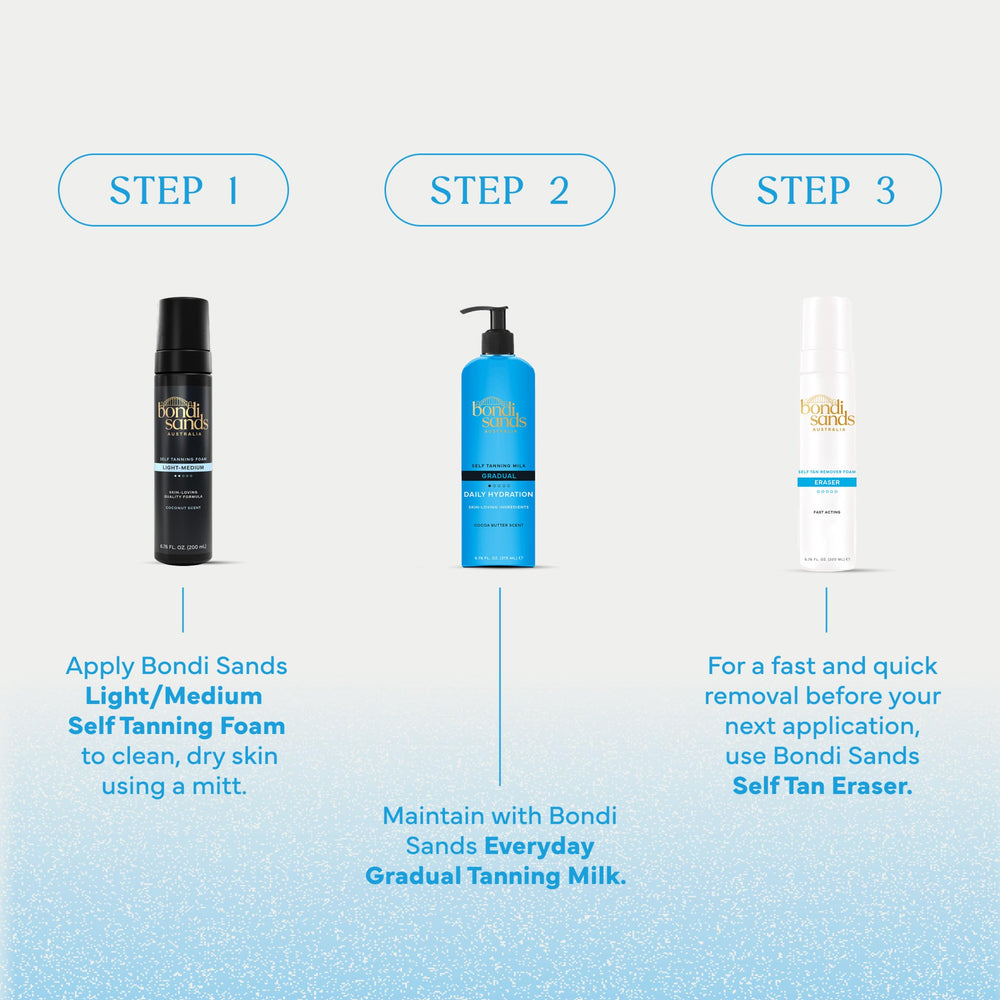 Bondi Sands aloe and coconut visual signaling hydrating support during tanning