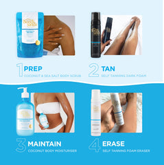 Bondi Sands applicator in use on a back demonstrating easy self-application without assistance