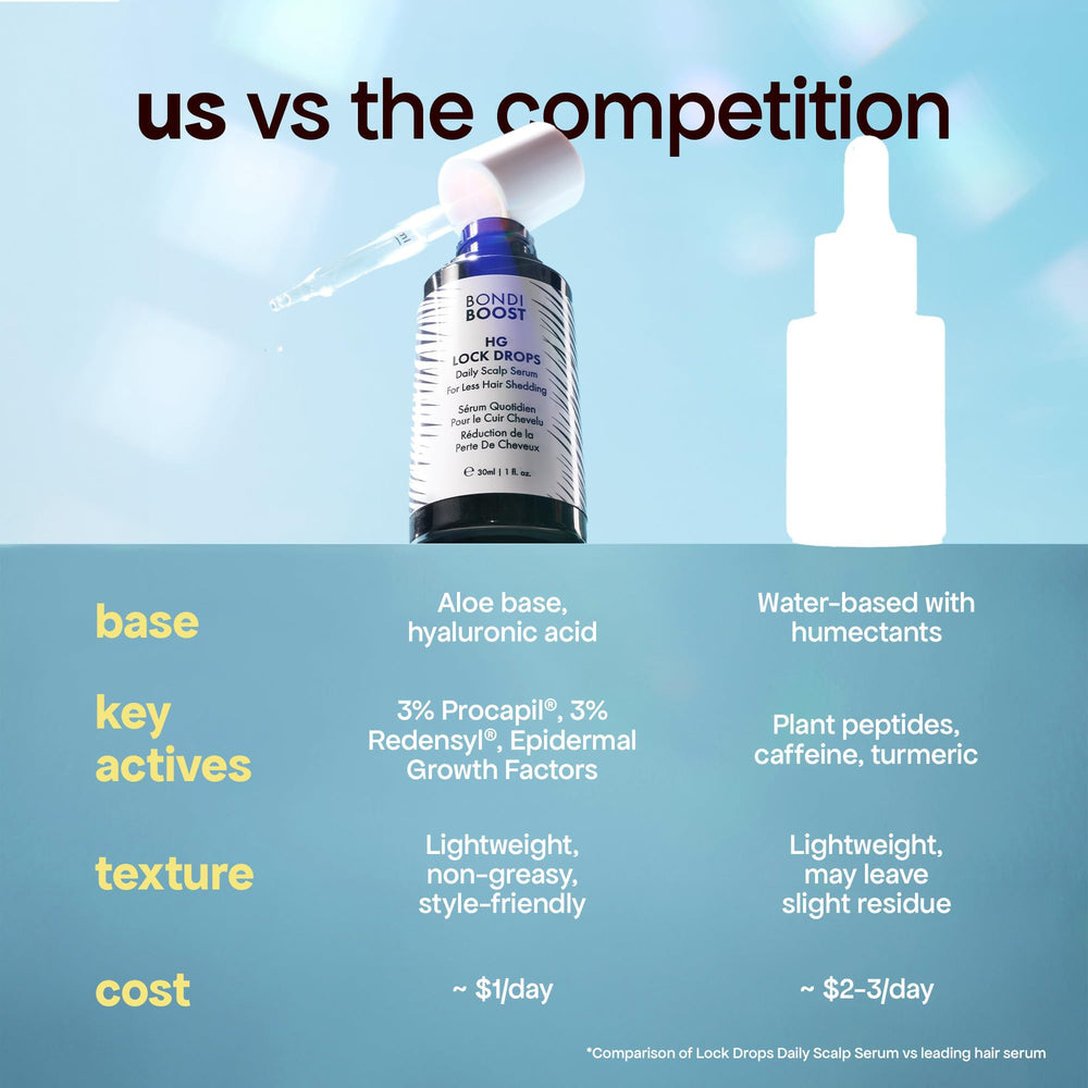 BondiBoost applying serum to scalp to stimulate follicles