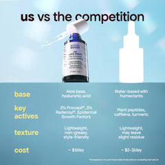BondiBoost applying serum to scalp to stimulate follicles