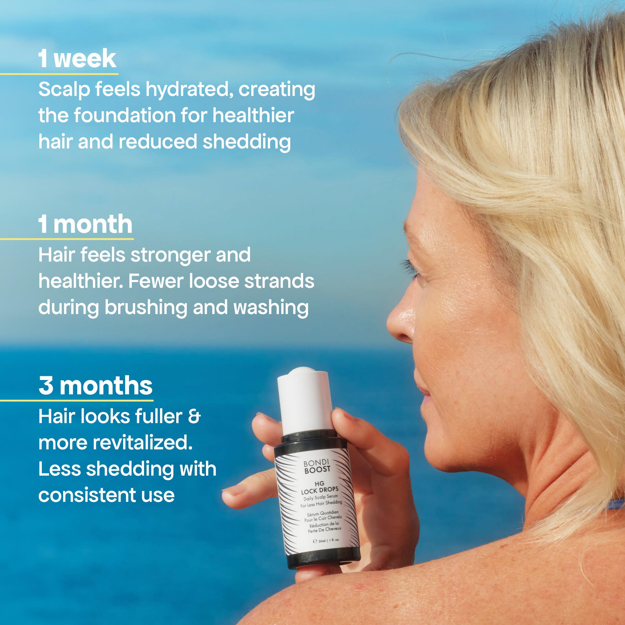 BondiBoost ingredients label highlighting Procapil and Redensyl