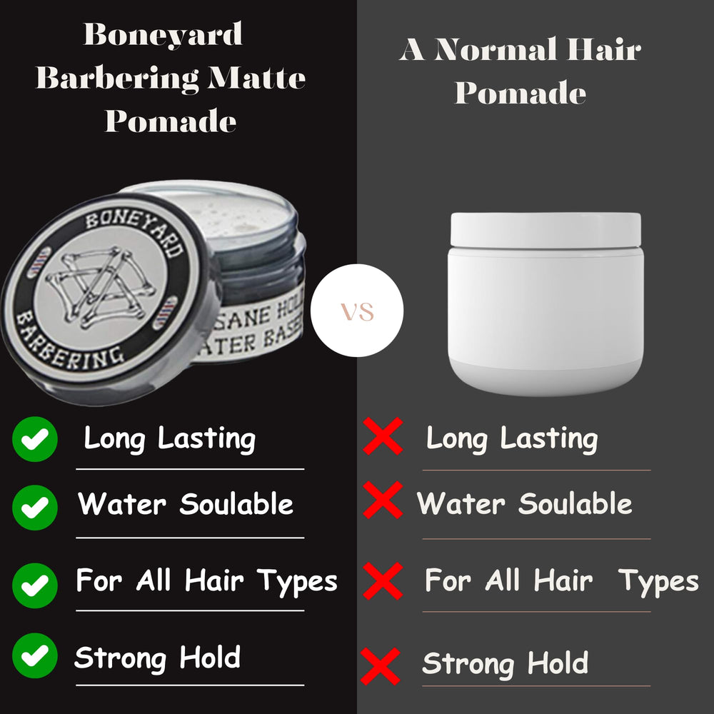 boneyard barbering label detail with ingredients list emphasizing washability