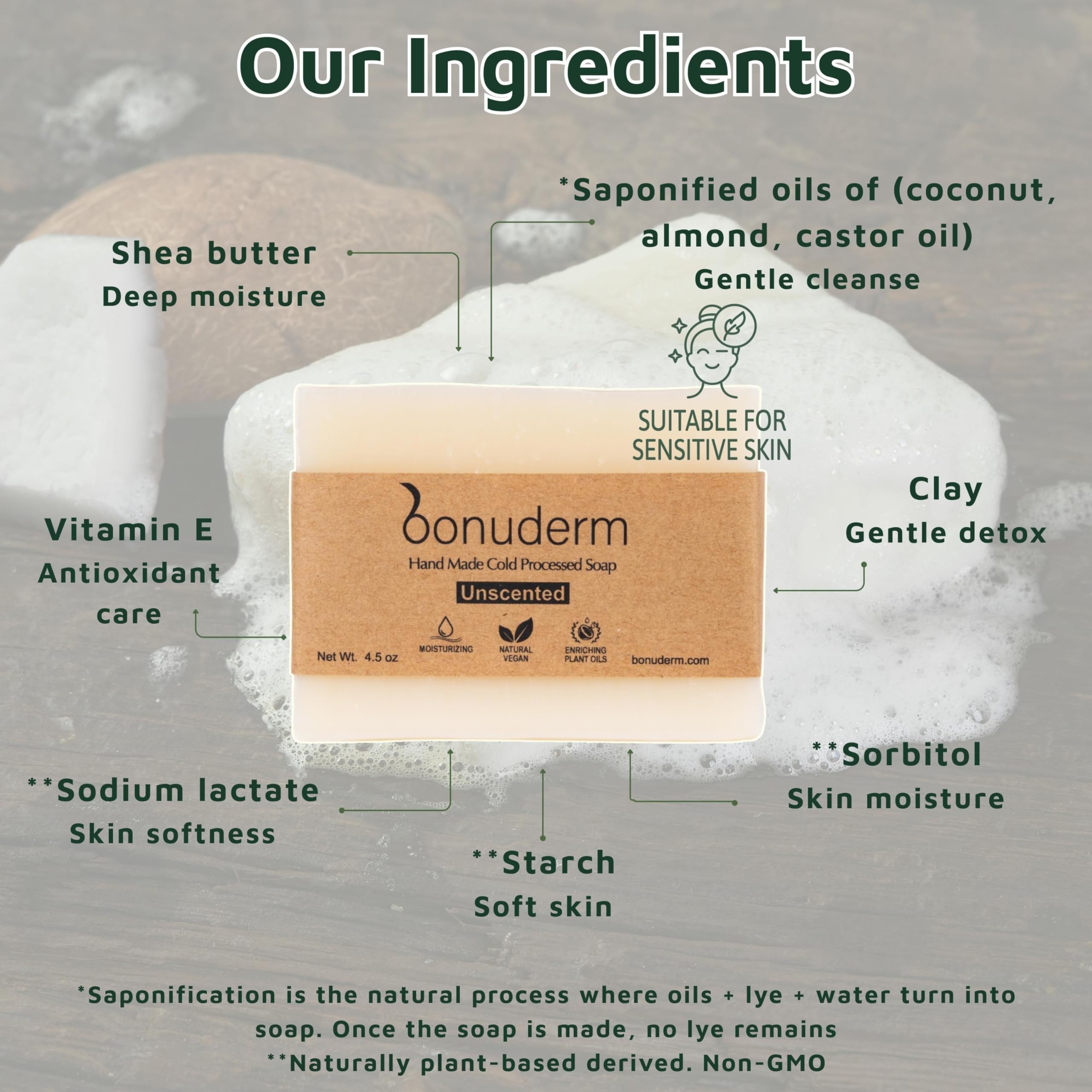 bonuderm recyclable paper packaging highlighting plastic-free, low-waste benefit