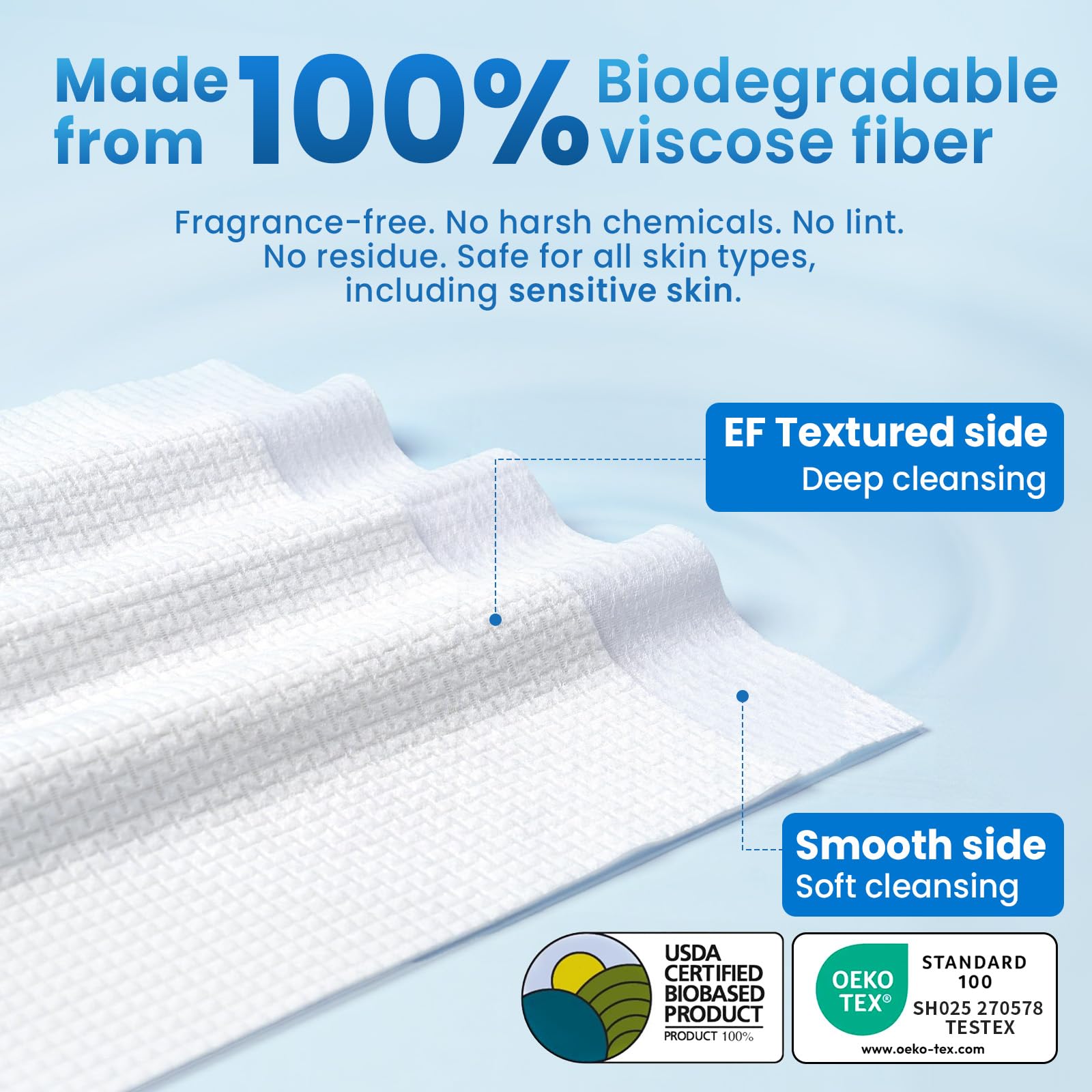 Close-up of Borje textured side showing deep-clean pattern and lift