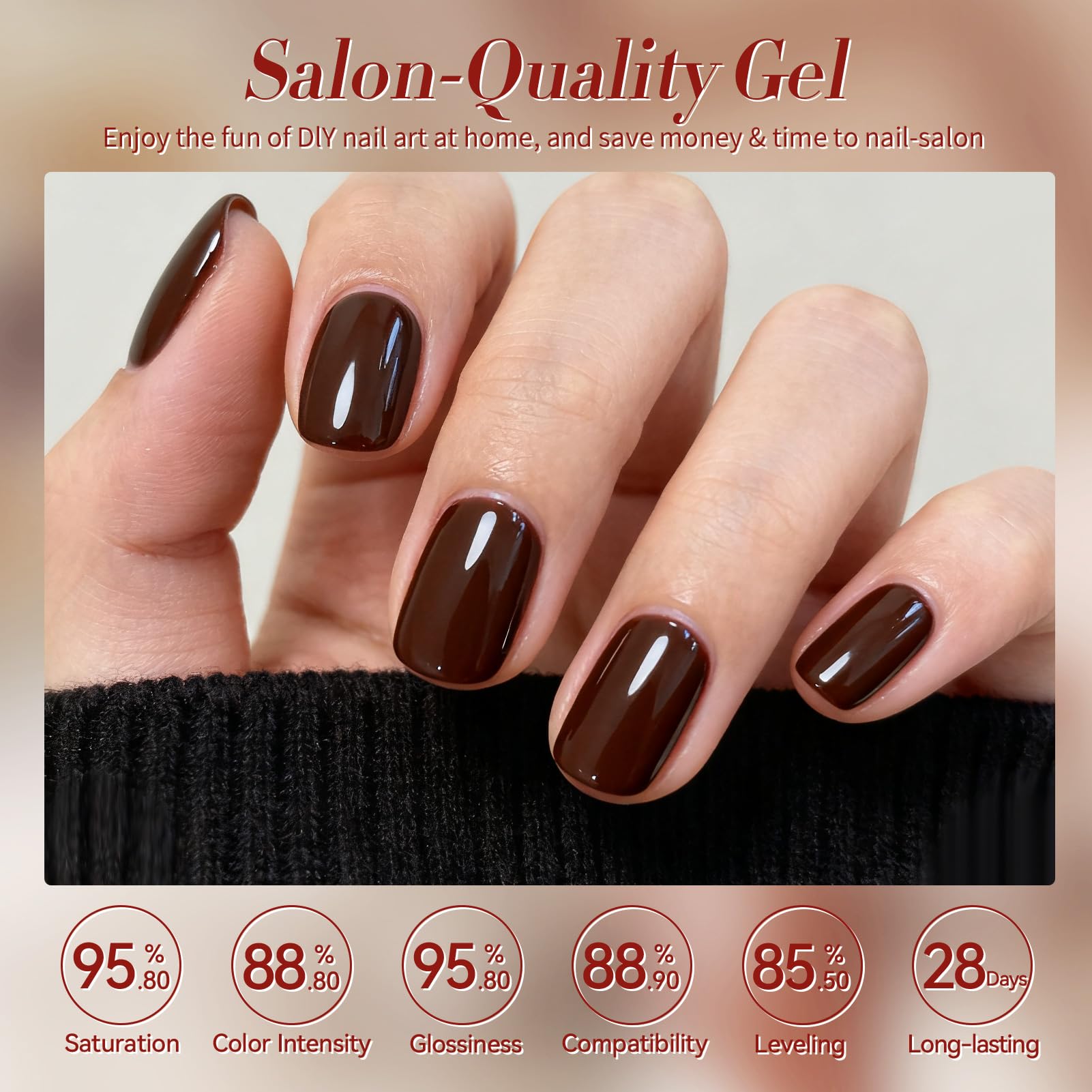 Born Pretty gel polished fingernails cured on a hand showing glossy finish