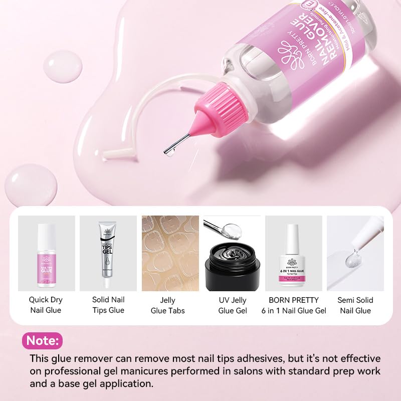 Born Pretty cap and silicone seal detail preventing leaks