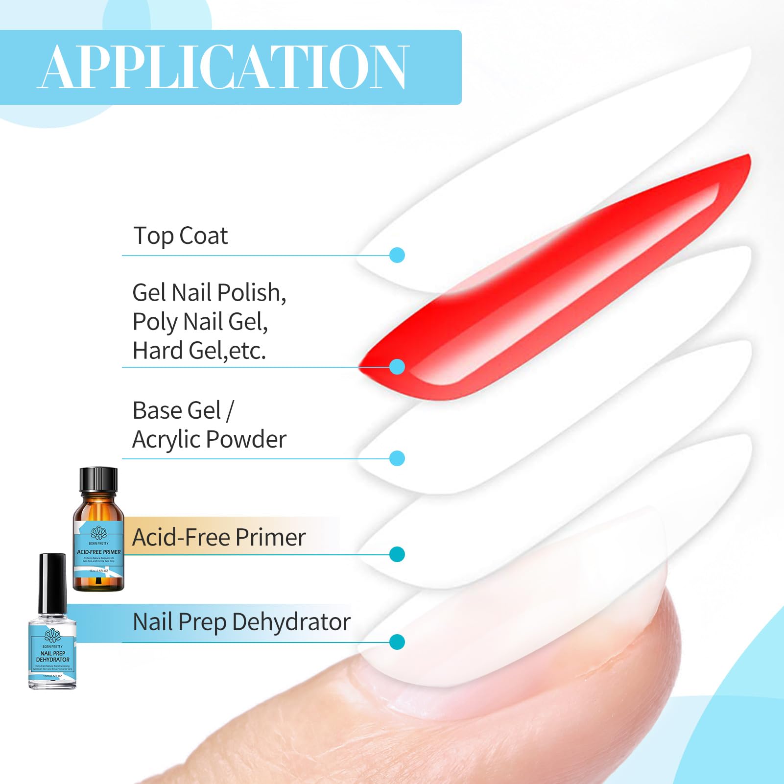 Born Pretty dehydrator pipette dispensing a drop for accurate application