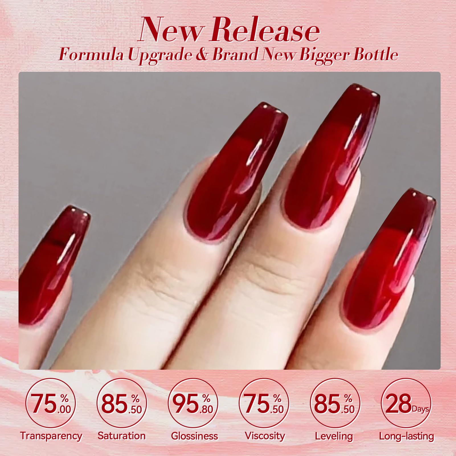 Born Pretty on nail tip swatch demonstrating cured color and wear benefit