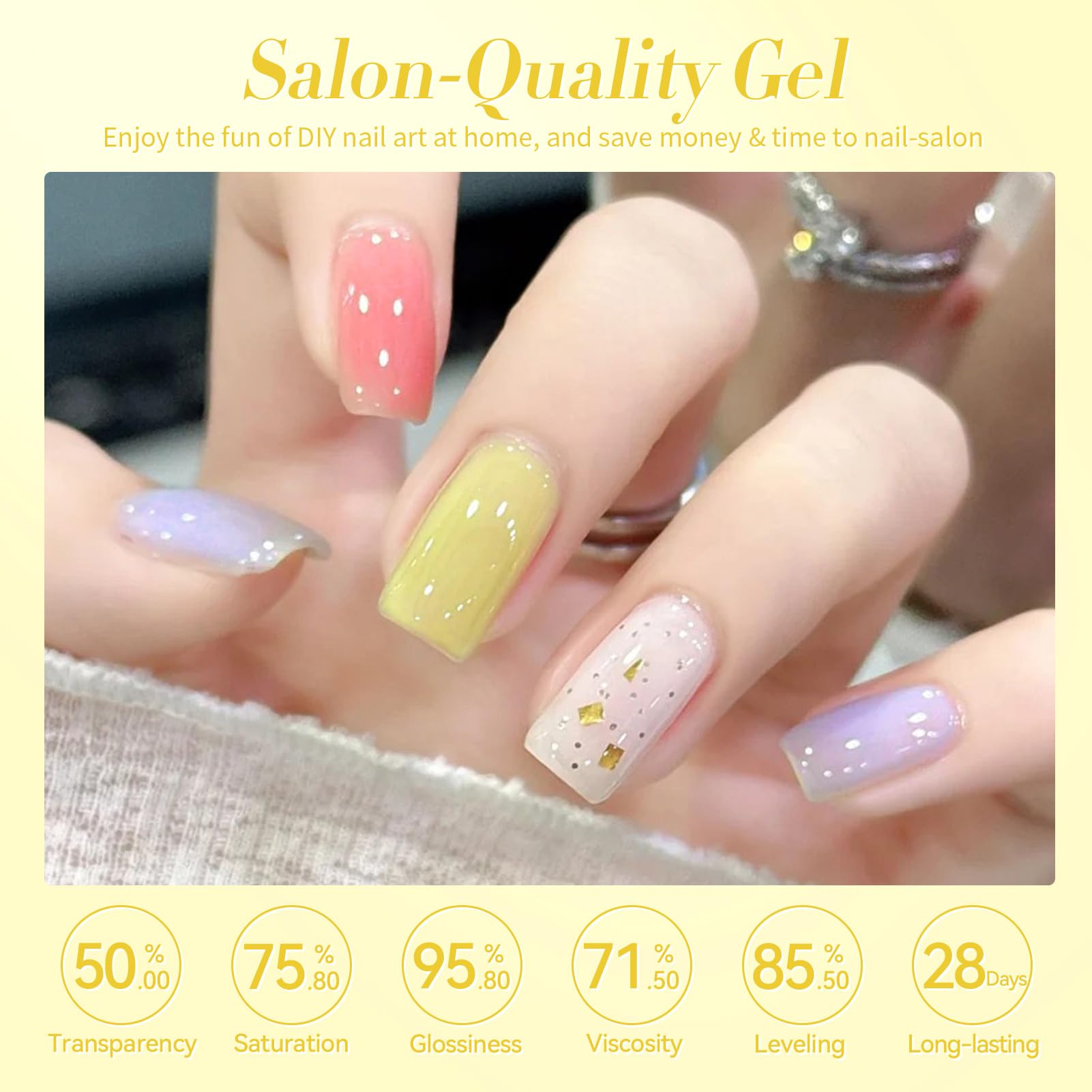 Born Pretty swatch card displaying one, two, three coats, illustrating buildable opacity benefit