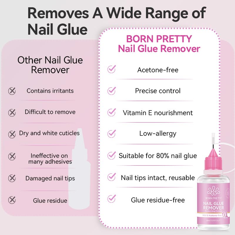 Born Pretty texture and formula pour showcasing gentle consistency