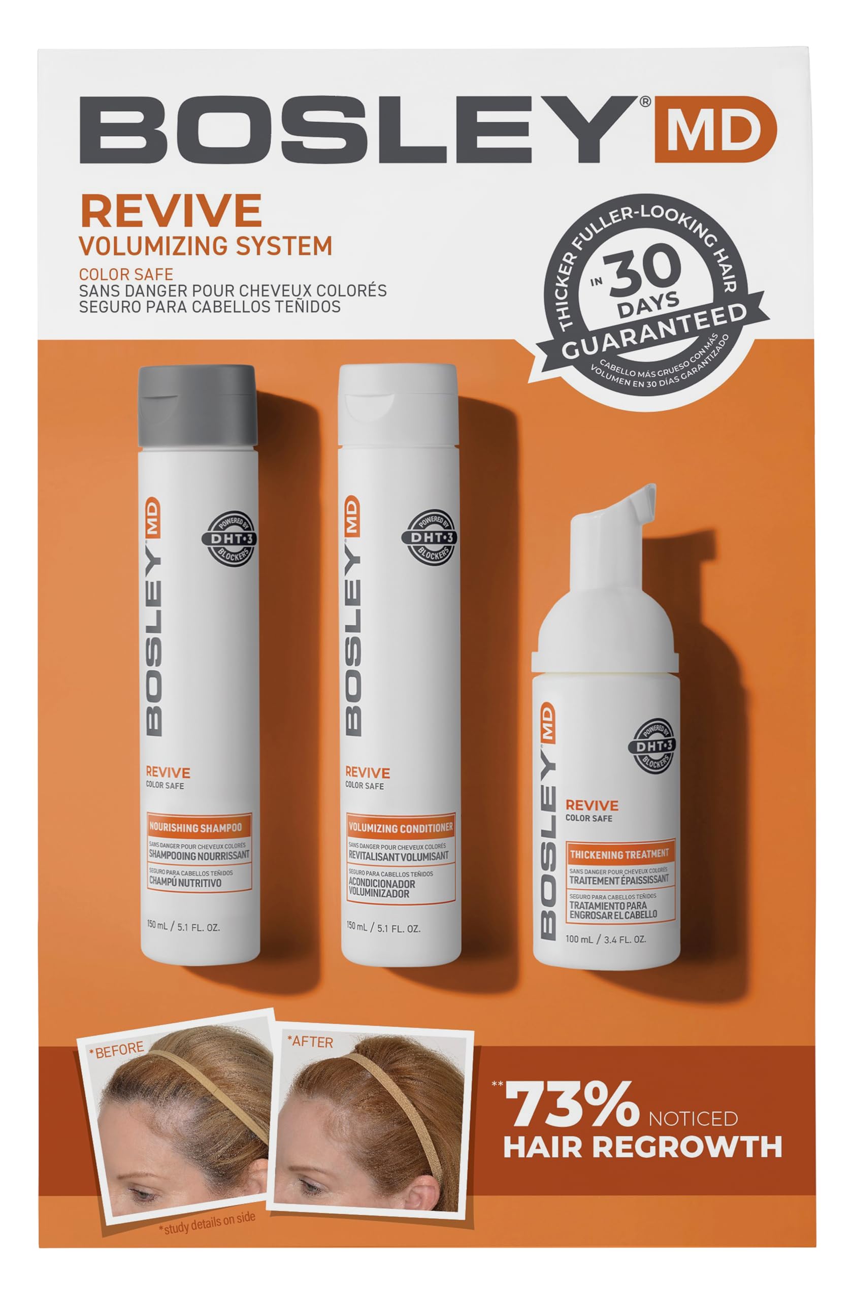 BosleyMD BosRevive front packaging showing starter kit benefits