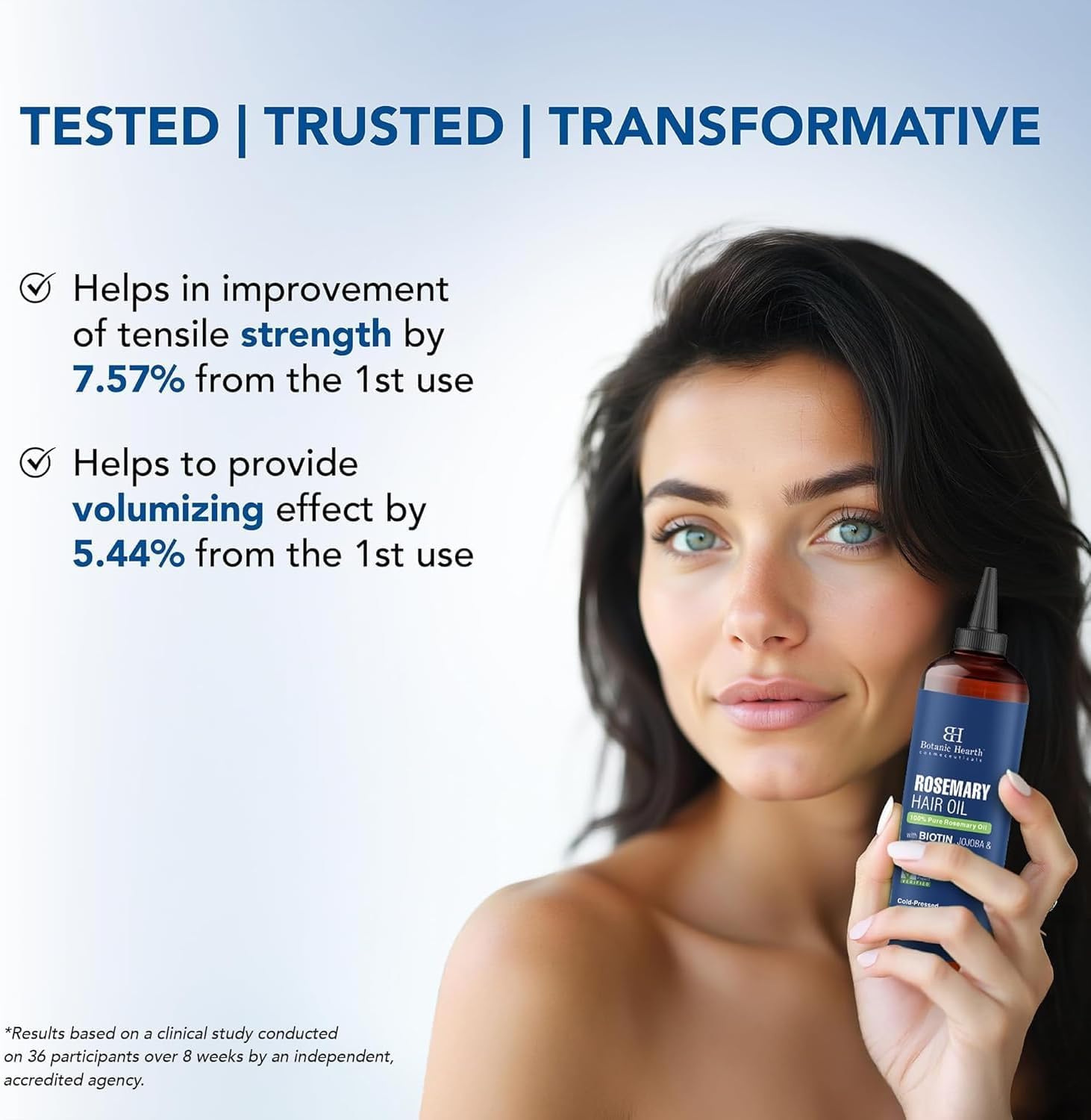 Botanic Hearth treated hair appearing smoother and more manageable