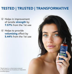 Botanic Hearth treated hair appearing smoother and more manageable