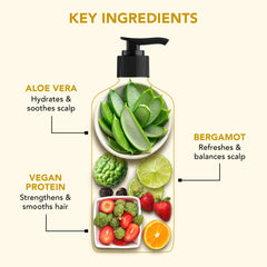 Botanic Hearth back label close-up showing ingredient and directions