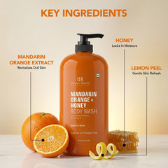 Botanic Hearth in-shower scene with bottle near loofah showing uplifting daily routine benefit