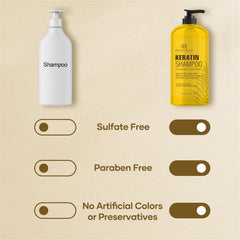 Botanic Hearth ingredients closeup highlighting keratin and argan oil benefits