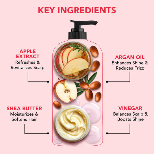 Botanic Hearth label close-up highlighting apple cider vinegar ingredient