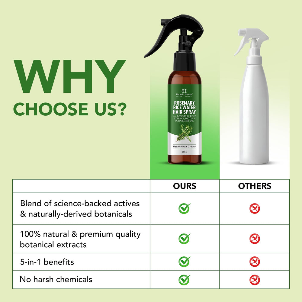 Botanic Hearth spray nozzle close-up for precise root application