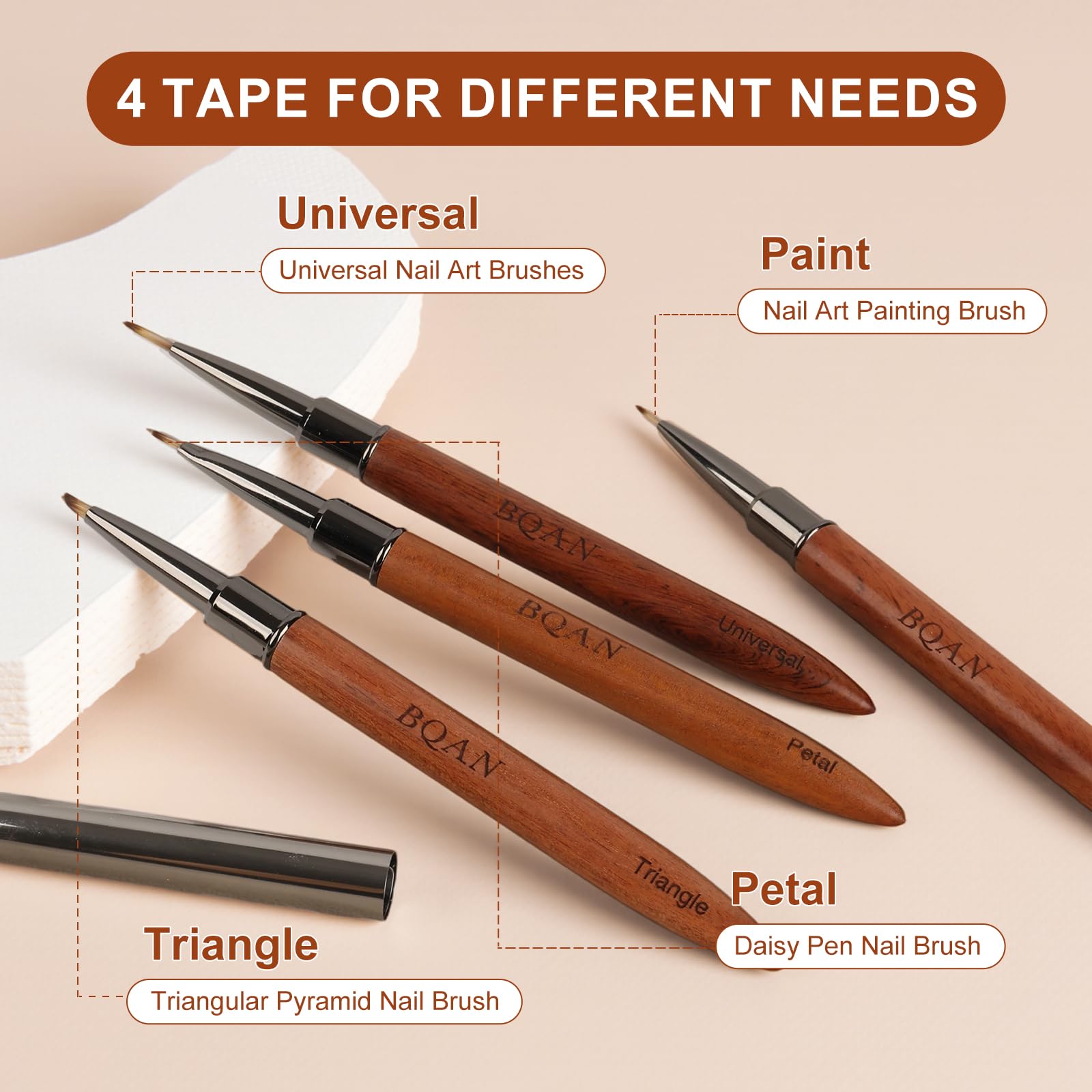 BQAN daisy pen packaging lifestyle shot ideal gift presentation