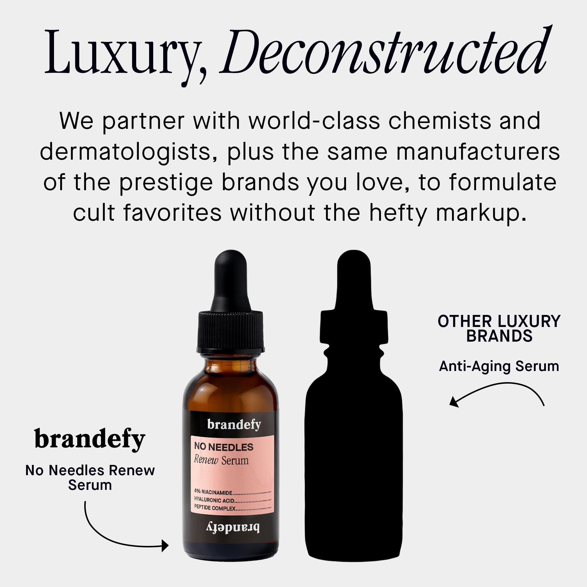 Brandefy serum packaging box presenting gift-ready, clinically-formulated benefit