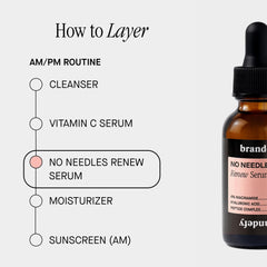 Brandefy serum size scale with hand showing compact 1oz travel-friendly benefit