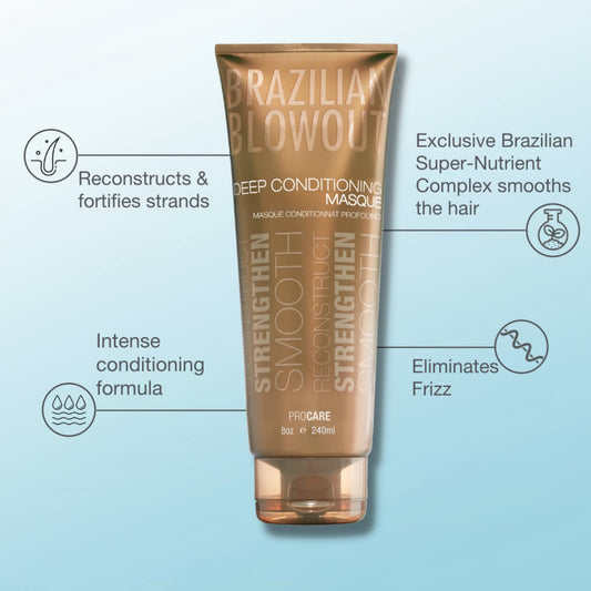 Brazilian Blowout masque cream texture closeup highlighting rich consistency for deep hydration
