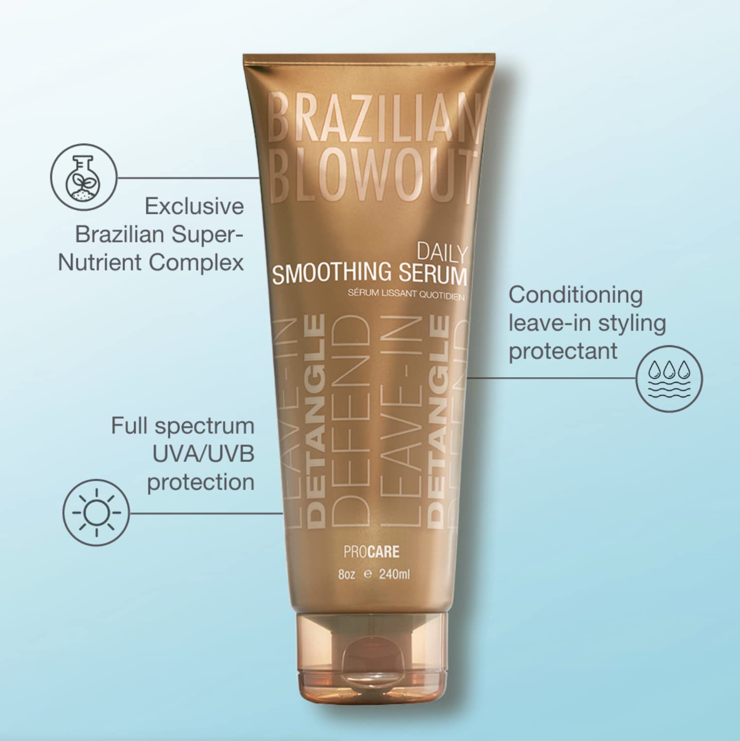 BRAZILIAN BLOWOUT pump close-up showing serum texture and easy dosing benefit