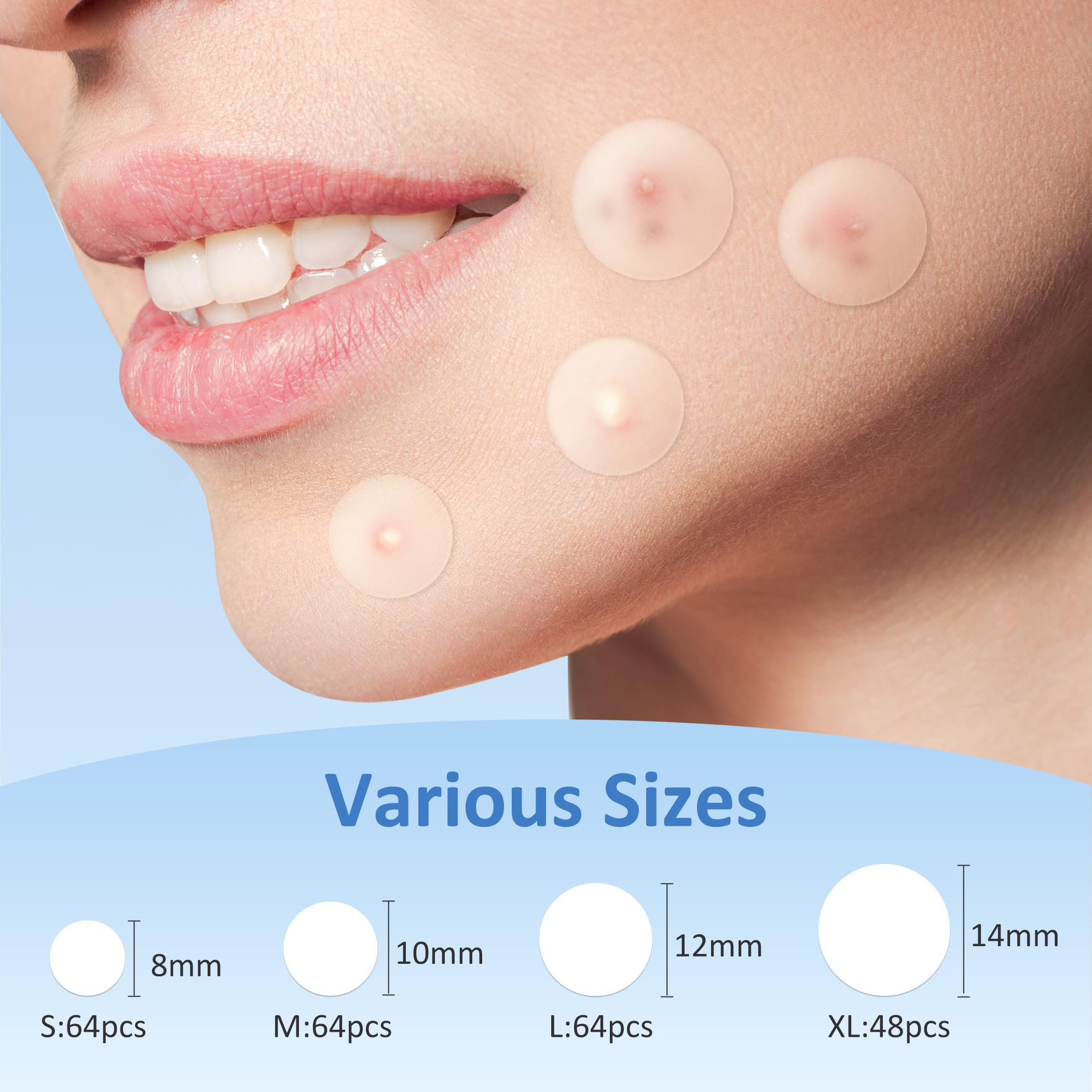 breiboz four sizes displayed to match different acne types clearly