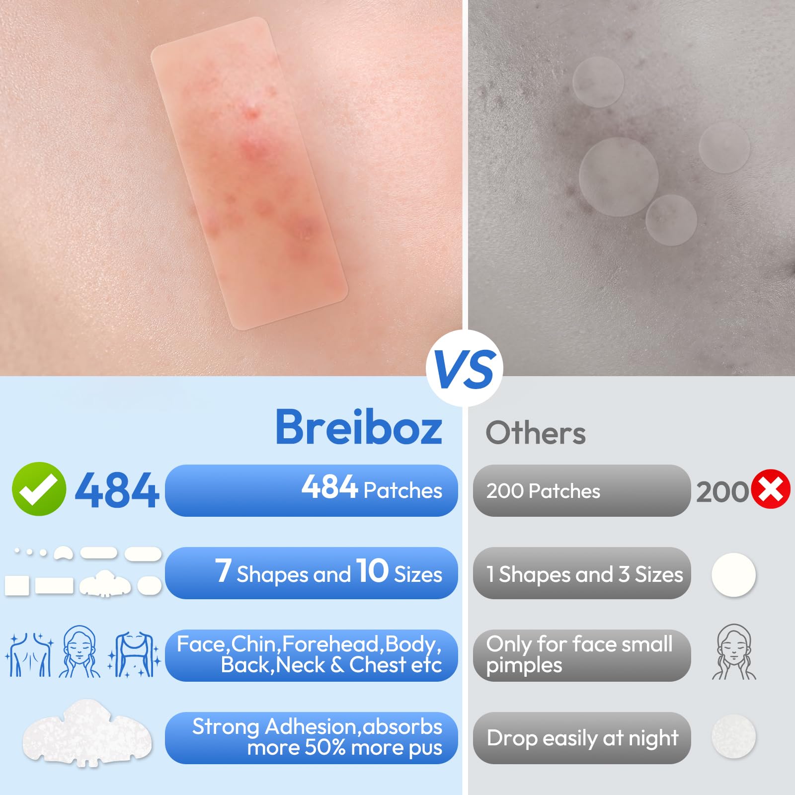 breiboz patches applied to neck and chest giving secure body coverage