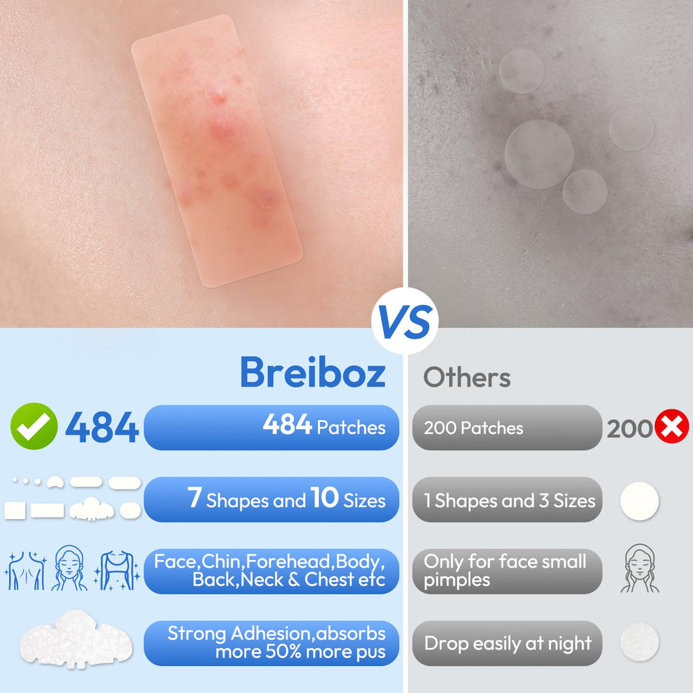breiboz patches applied to neck and chest giving secure body coverage