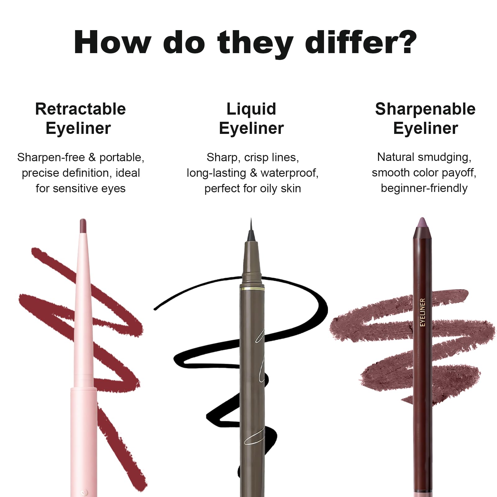 Brenqe size scale next to fingers showing compact travel-friendly pencil for on-the-go use