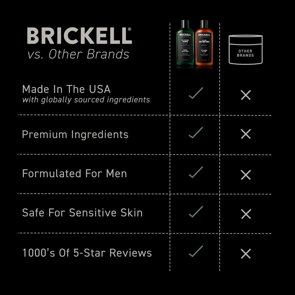 Brickell conditioner applied to mid-lengths and ends showing hydration and manageability