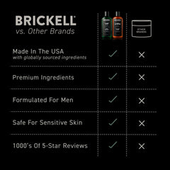 Brickell conditioner applied to mid-lengths and ends showing hydration and manageability