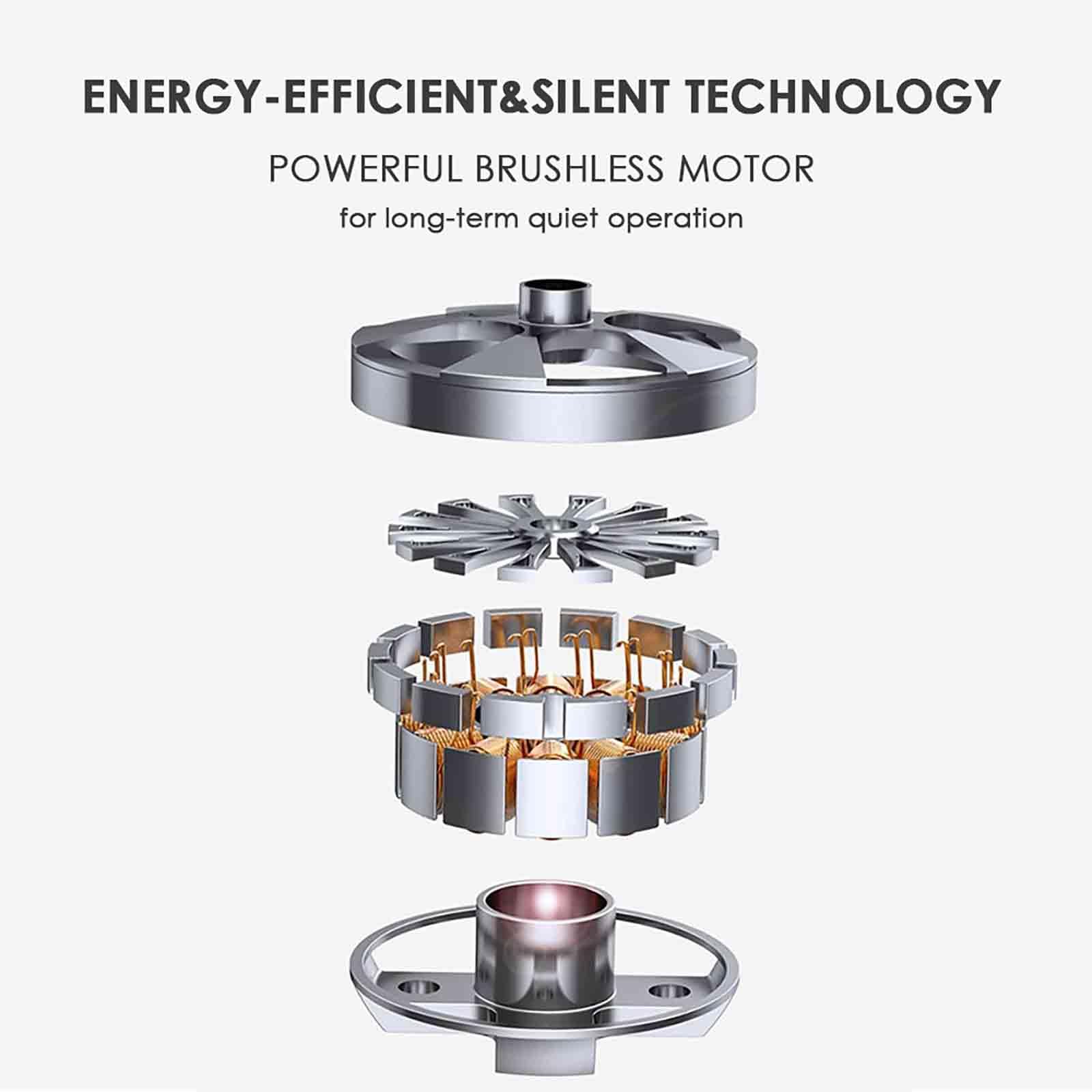 BRILLIRARE close-up of motor housing highlighting durable ABS shell and quiet performance