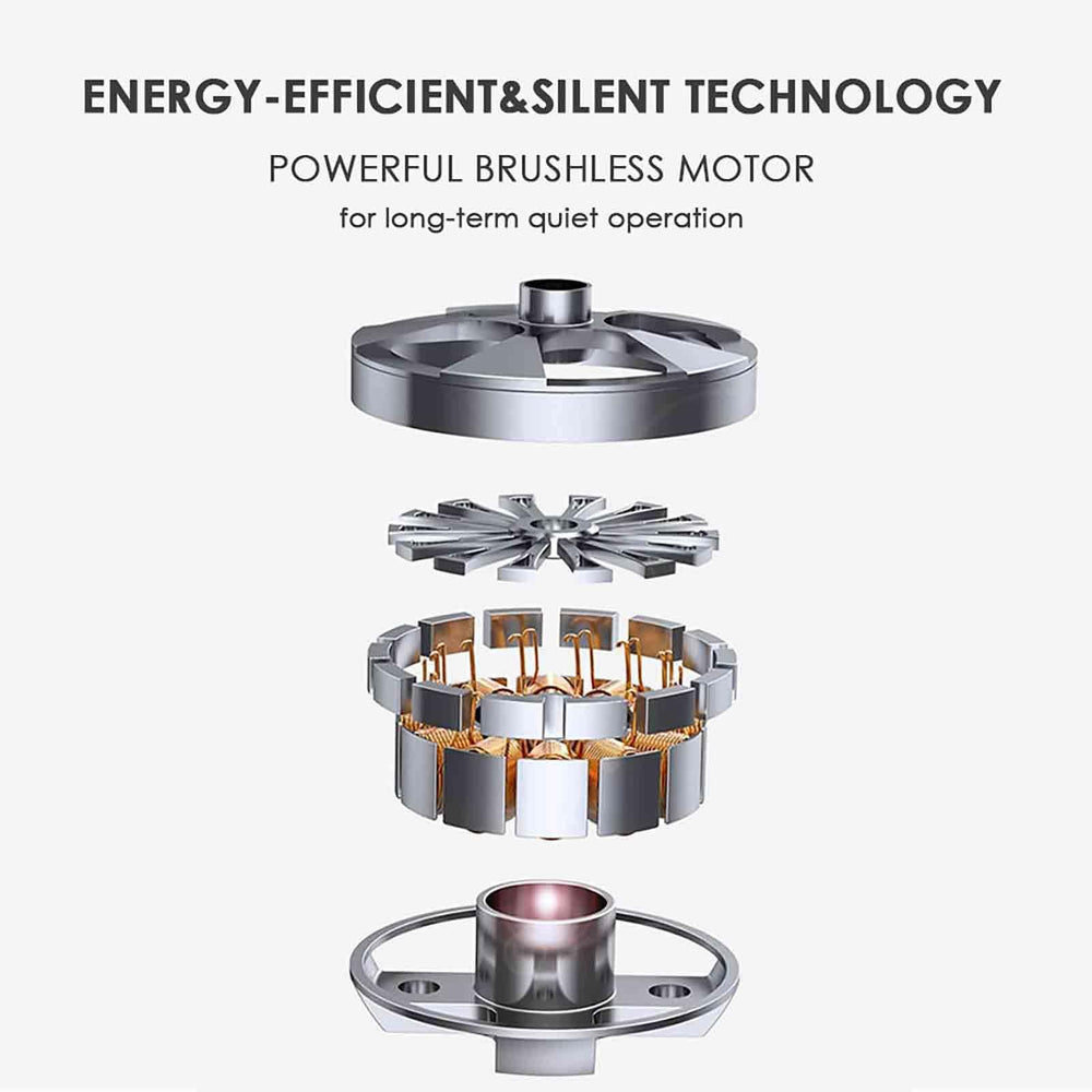 BRILLIRARE close-up of motor housing highlighting durable ABS shell and quiet performance