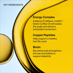 Briogeo peptide ingredient closeup illustrating strengthening properties for fuller-looking hair