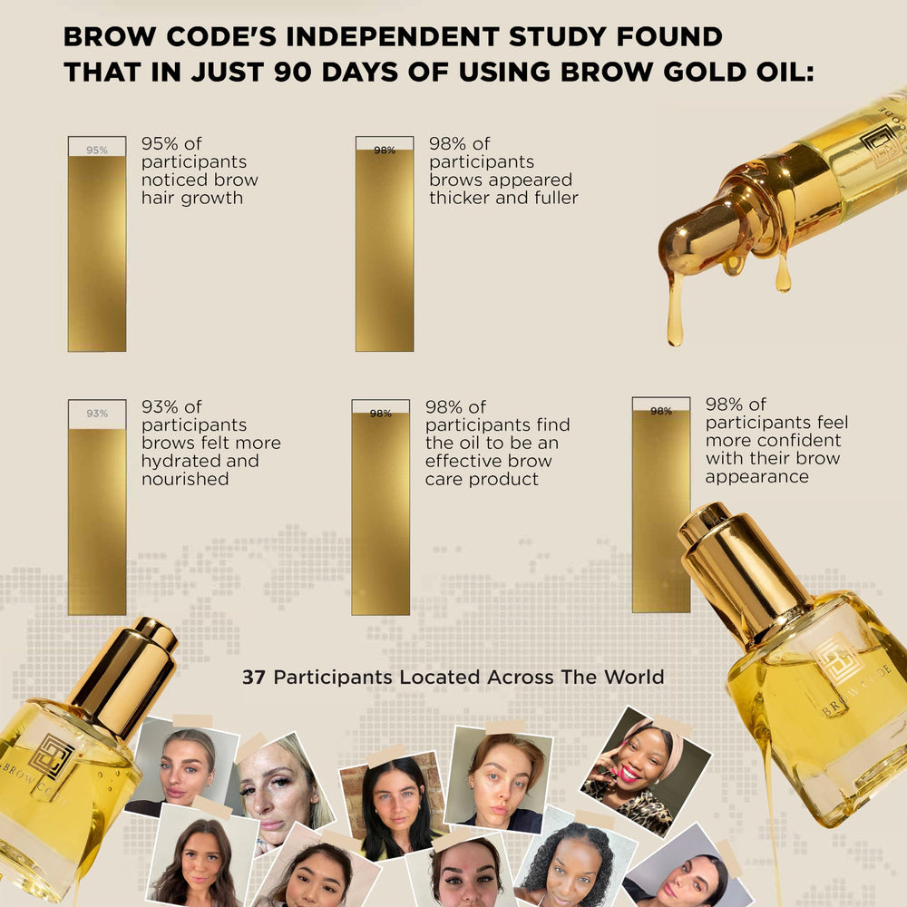 Brow Code GOLD application with spoolie illustrating even distribution and neat brow shaping