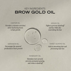 Brow Code GOLD dropper close-up dispensing oil to demonstrate precise, mess-free application