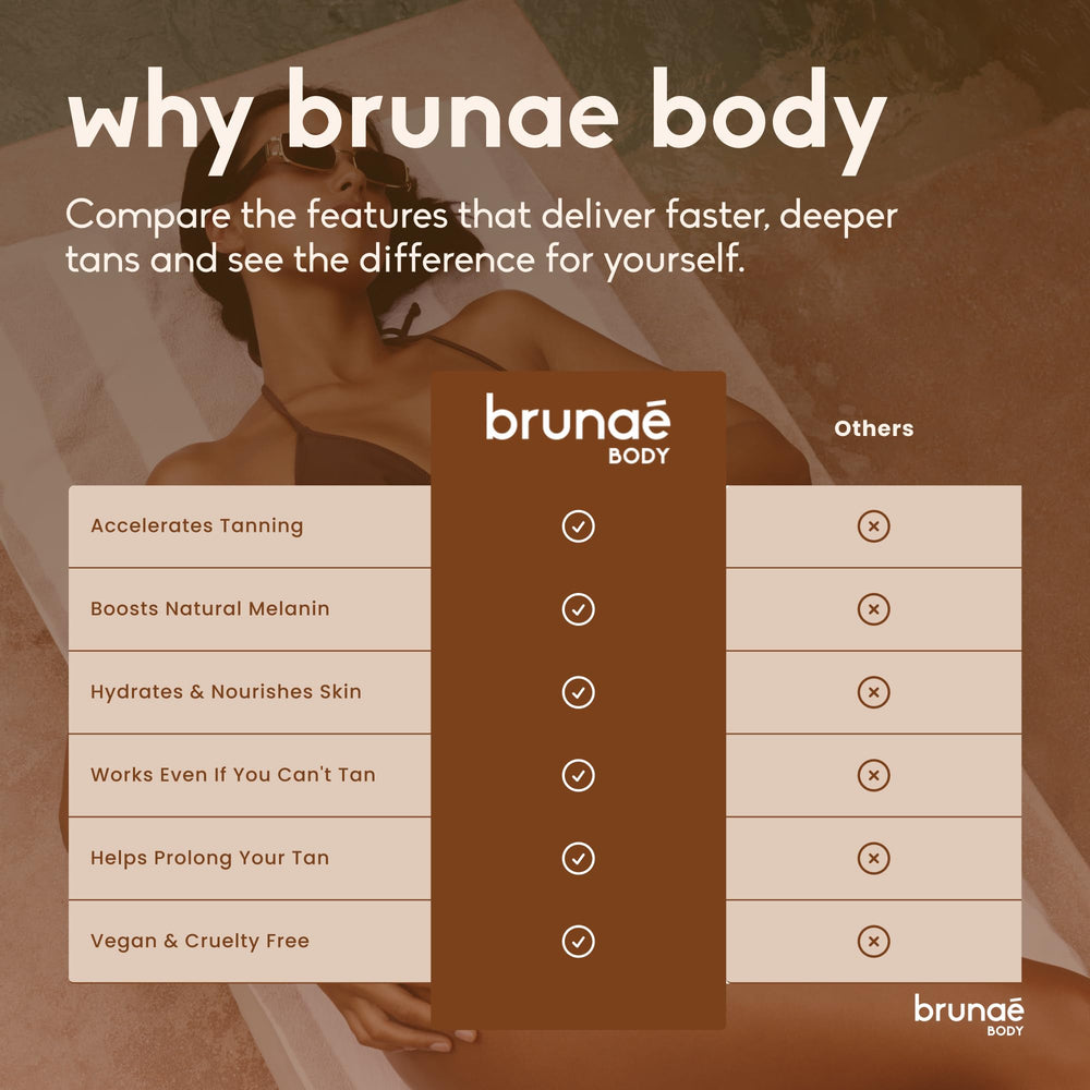 brunae body buriti and jojoba oils staged to show nourishing ingredient benefits